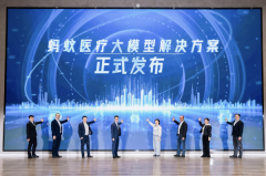 医疗机构对大署需求日积月累