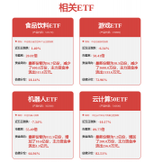 前谷歌高管JohnGiannandrea仍然担任AI