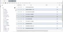 以树形布局矫捷组织分